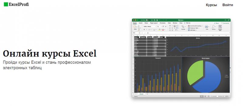 Обзор 20 онлайн-курсов Excel, на которых вы освоите работу с таблицами, формулами и макросами с нуля до профессионала