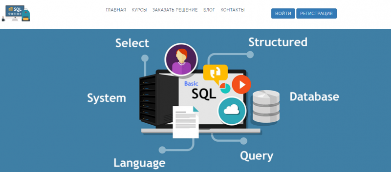 ТОП-18 онлайн-курсов по обучению SQL с нуля, где можно освоить языковые запросы